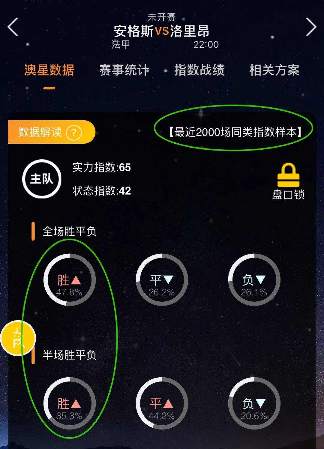 人的团